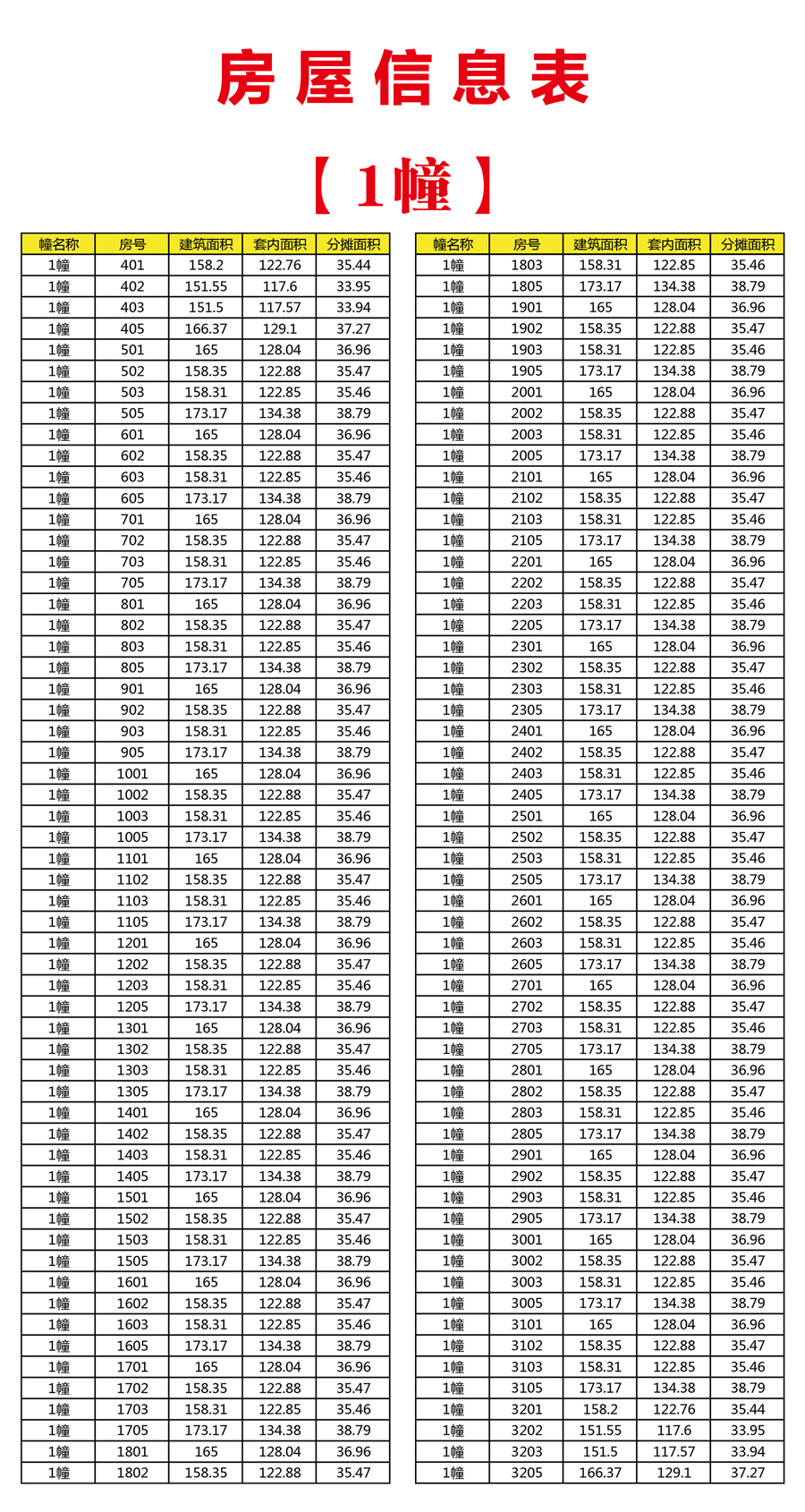 ���Ź��ʹ���-׷�󿵽�,����һ��չ