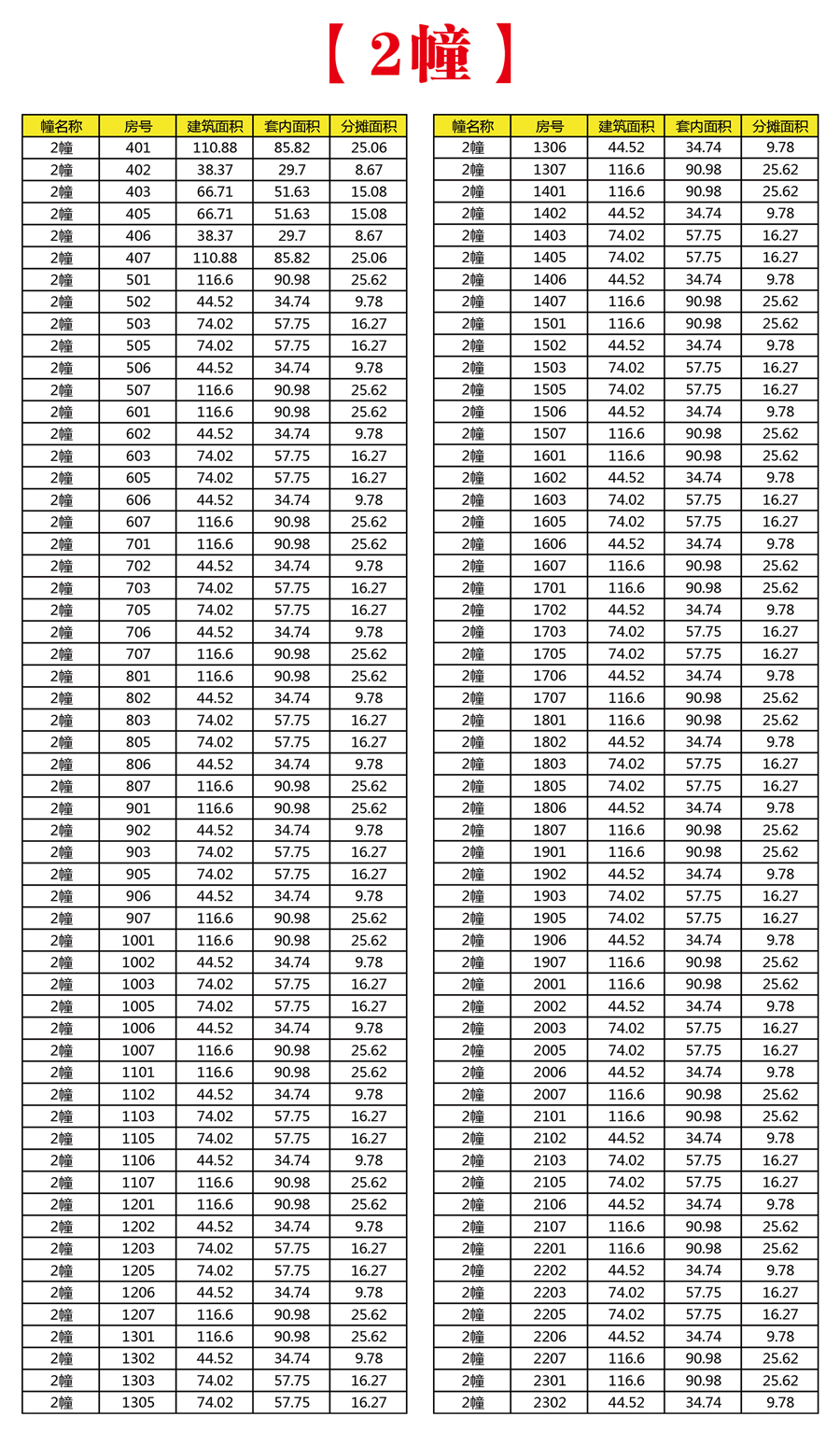 ���Ź��ʹ���-׷�󿵽�,����һ��չ