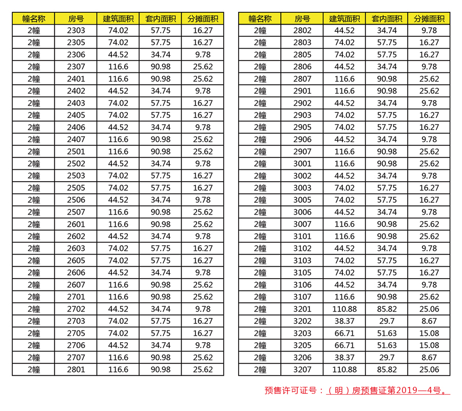 ���Ź��ʹ���-׷�󿵽�,����һ��չ