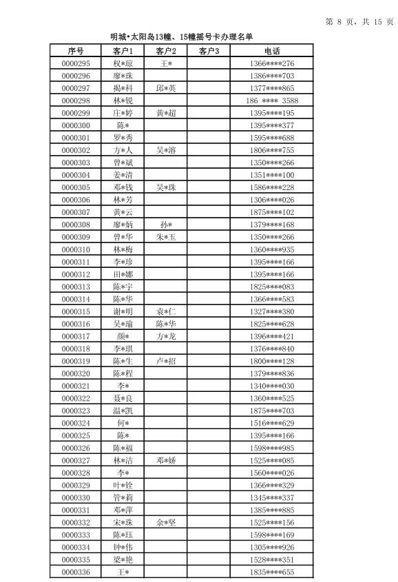 ���Ź��ʹ���-׷�󿵽�,����һ��չ