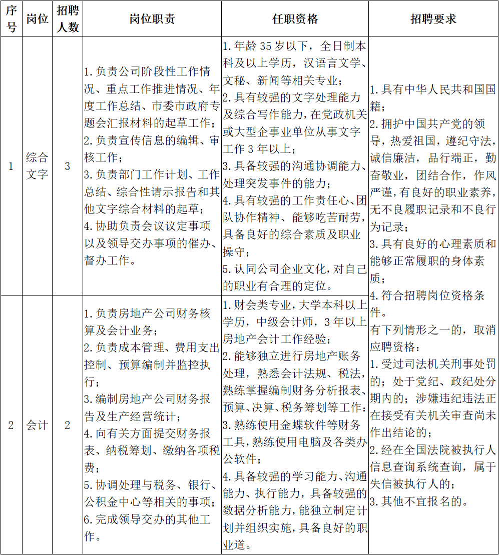 ���Ź��ʹ���-׷�󿵽�,����һ��չ