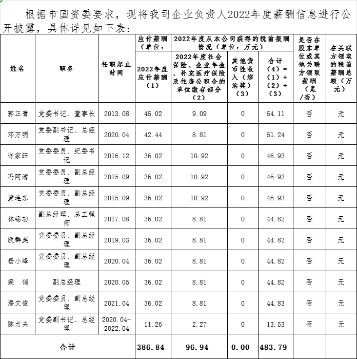 ���Ź��ʹ���-׷�󿵽�,����һ��չ